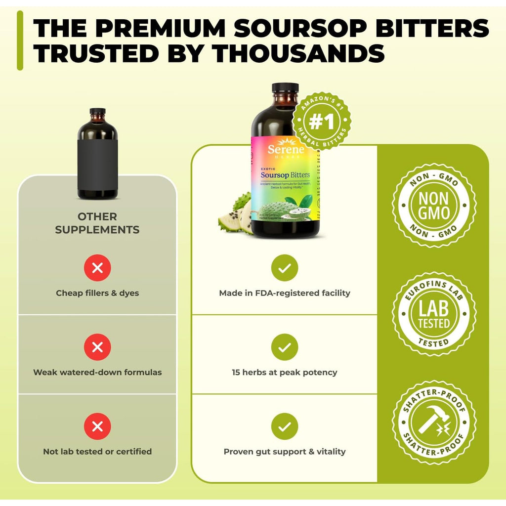 Serene Herbs Soursop Bitters Liquid with Soursop Leaves for Gut Cleanse, Detox & Immune Boost with Black Seed, Moringa, Irish Moss, Ashwaganda, Turmeric, 16 Fl Oz (16 Fl, Soursop)