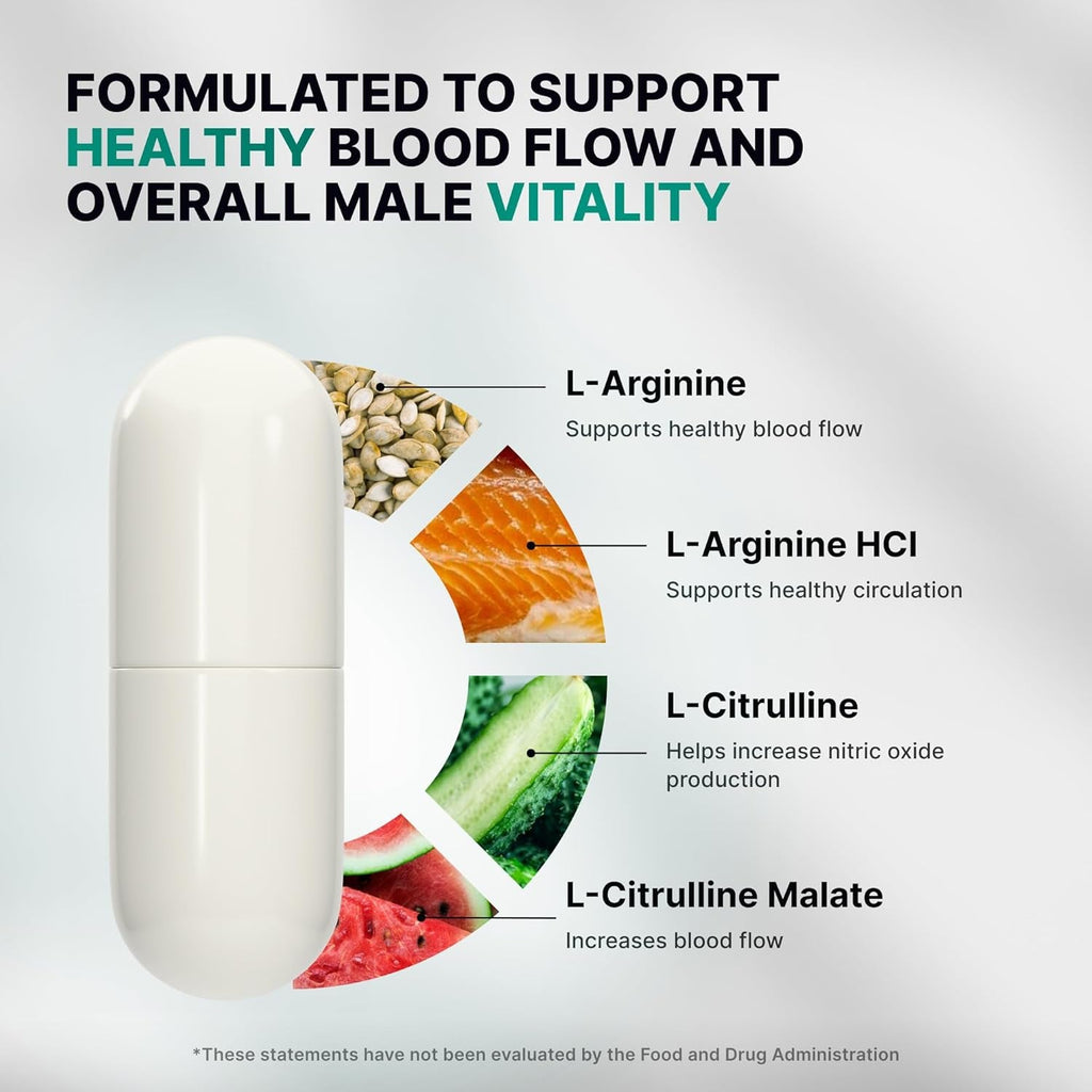 Nature'S Pure Blend Nitric Oxide Supplements for Men – L-Arginine L-Citrulline – Heart Support & Flow Circulation Booster – 1500MG L Arginine and L Citrulline, Preworkout, Bodybuilding