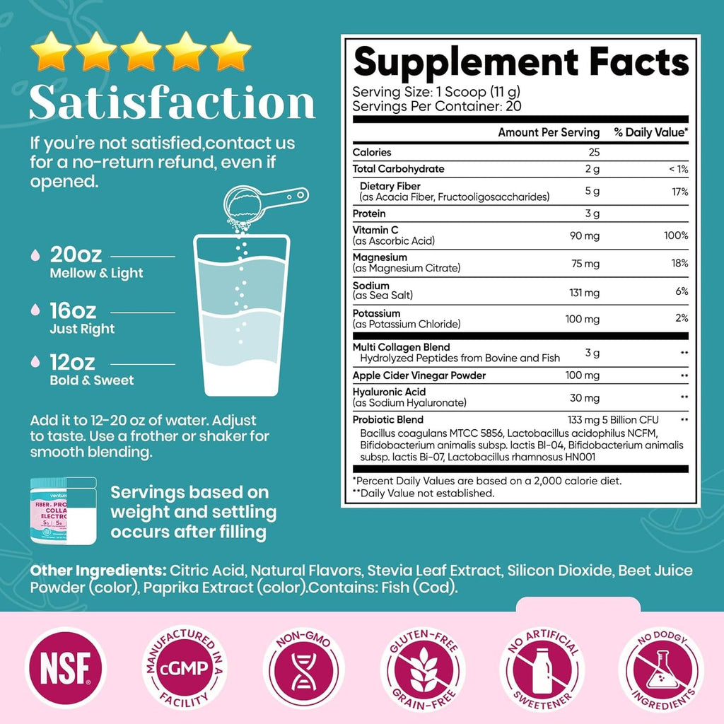 6-In-1 Daily Prebiotic Fiber Powder for Gut & Digestive Health, GLP-1 Friendly, Sugar Free Fiber Supplement Powder with Probiotics, Collagen Peptides & Electrolytes - for Women & Men - 7.8 OZ