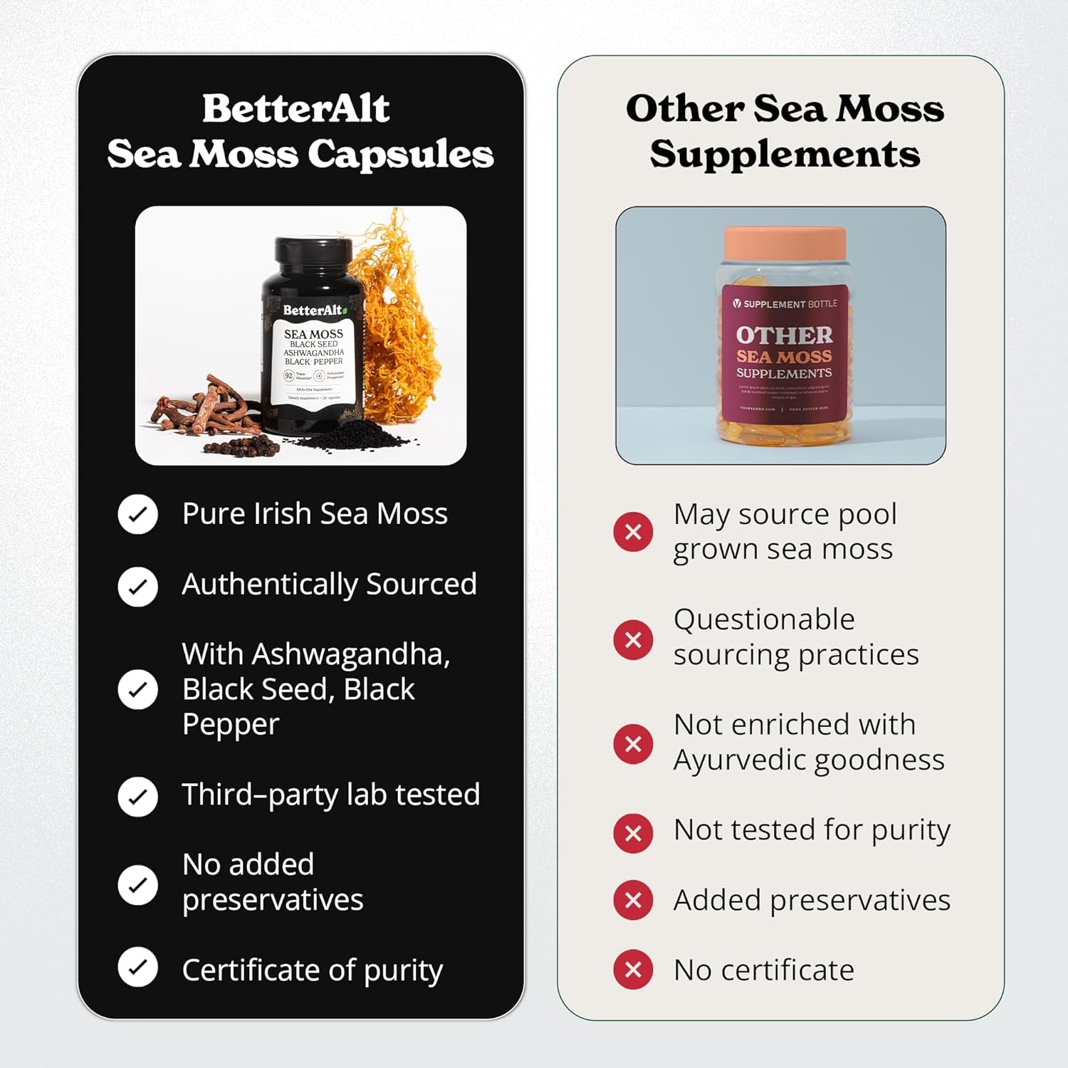 3000Mg Iris Sea Moss, 2000Mg Black Seed Oil, 1000Mg Ashwagandha, 1000Mg Burdrock Root, 1000 Mg Bladderwrack with Black Pepper & Vitamin C | Vitality & Energy Support | All-In-One Supplement | 120 Caps