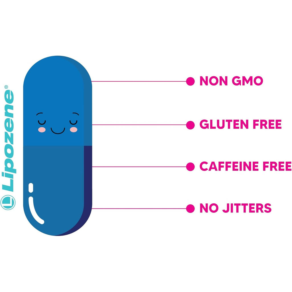 Lipozene MEGA Bottle - 120 Capsules, Making It Our Largest Size Available - Appetite Suppressant