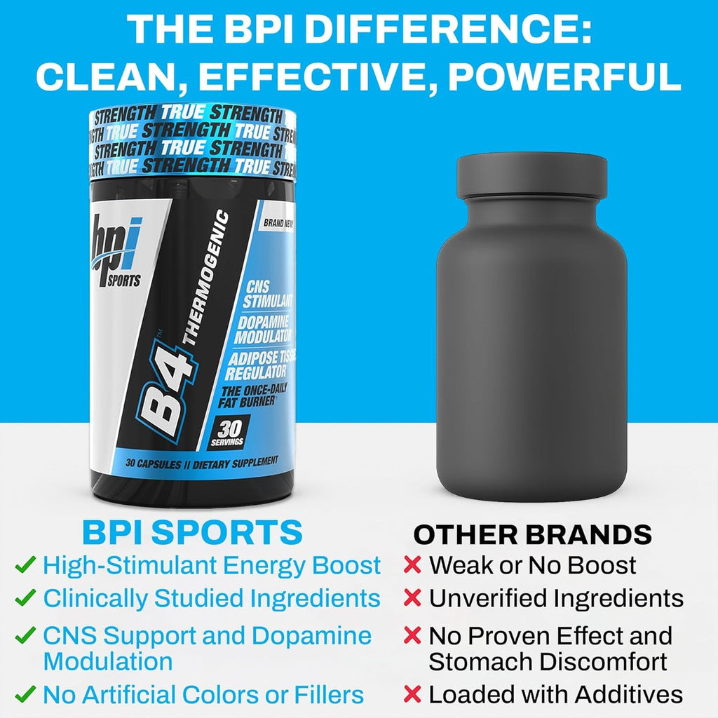 BPI Sports B4 – Extra Strength Natural Fat Burner for Women & Men – Keto-Friendly Fat Burner Capsules, Weight Loss & Appetite Control -Caffeine, Niacin, Quercetin, Yohimbine – 30 Servings – 710Mg
