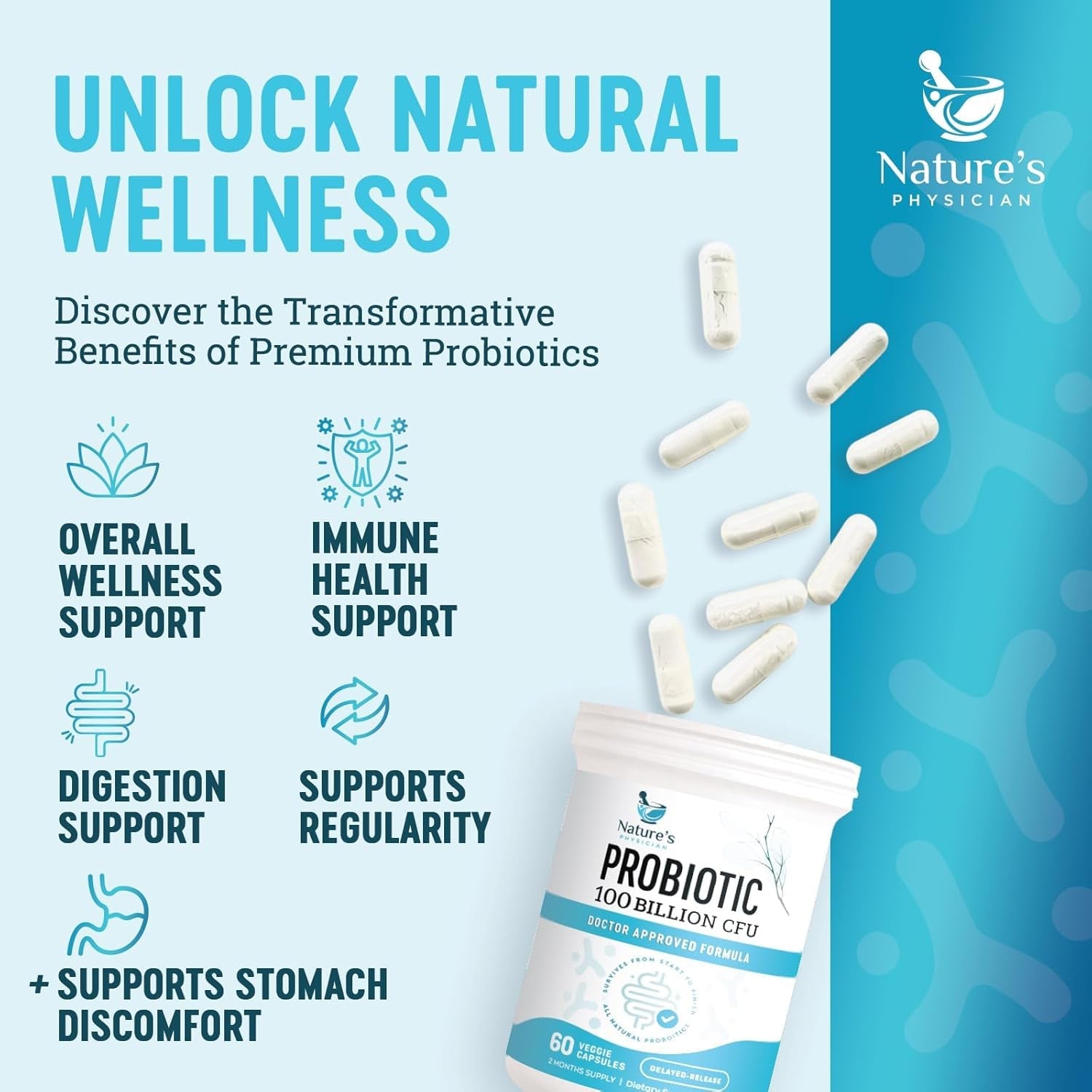 Nature'S Physician Probiotics - 100 Billion CFU per Capsule - 16 Strains + Prebiotics - Best Probiotic Supplement for Women & Men - Supports Immune, Digestive Health, Constipation & Gas - 60 Capsules