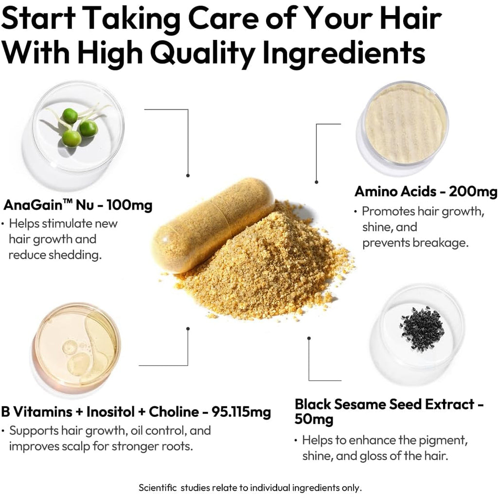 BIGVITA Hair Growth Supplement – Fast Hair Regrowth for Thicker, Fuller Hair | Anagain™ Nu, Biotin, Black Sesame Extract | Hair Loss Support for Women & Men | Vegan, Gluten-Free – 1 Month Supply