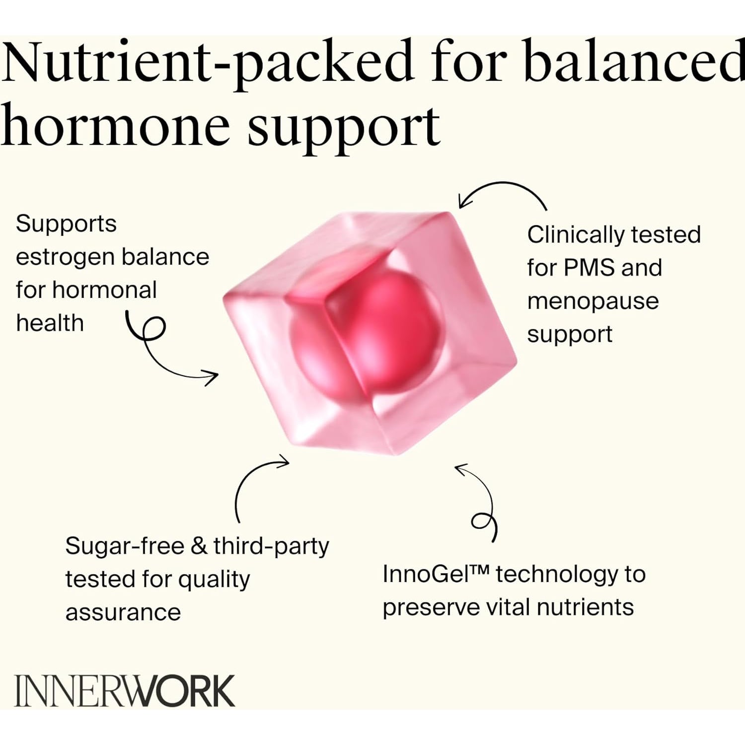 Menopause Gummies for Women – Hormone Balance Gummies with DIM, Black Cohosh, Red Clover, Chasteberry & Dong Quai – PMS & Perimenopause Support – Sugar Free Vegan Women’S Health Supplements,120 Count