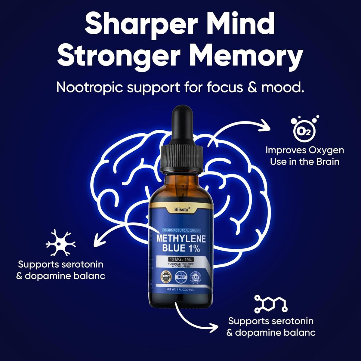 USP Pharmaceutical Grade Methylene Blue 1% Solution – Third-Party Lab Tested, Formaldehyde-Free, Heavy Metal Free –Nootropic - Cognitive Support, Brain Health, Energy & Focus Drops – 30Ml