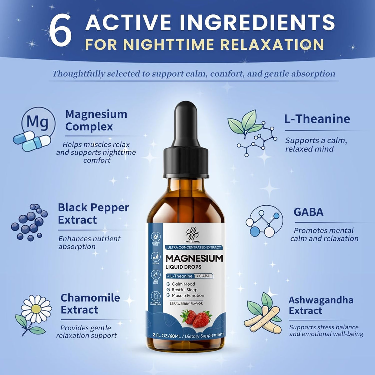 Liquid Magnesium Glycinate Drops for Sleep Support & Nighttime Calm,Magnesium Drops with Chamomile, Ashwagandha, L-Theanine & GABA for Relaxation Support, Gentle Absorption, Strawberry Flavor, 2 Fl Oz