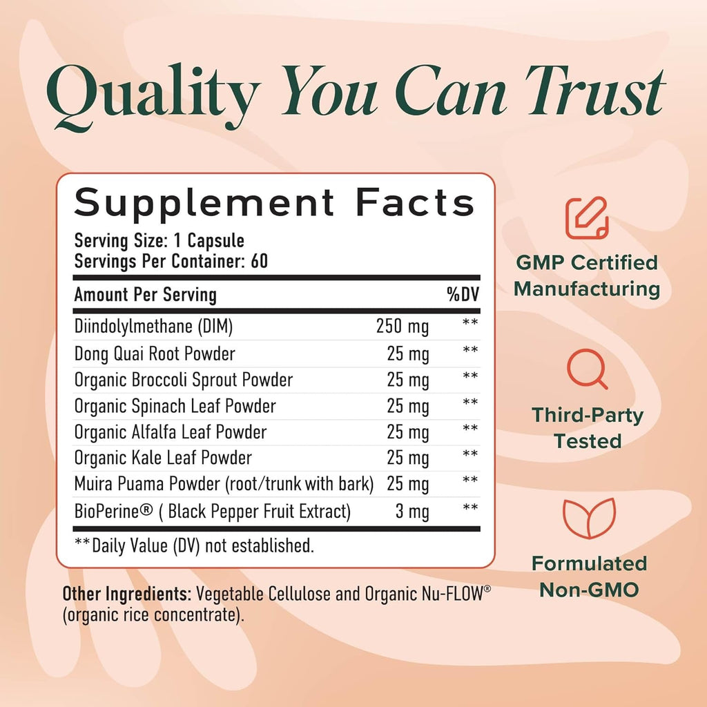 DIM Supplement for Women 250 Mg | Estrogen & Hormone Balance | Menopause, Hot Flashes & Night Sweats Support | DIM Complex Estrogen Supplement for Women | with Bioperine | Gluten-Free | 60 Ct