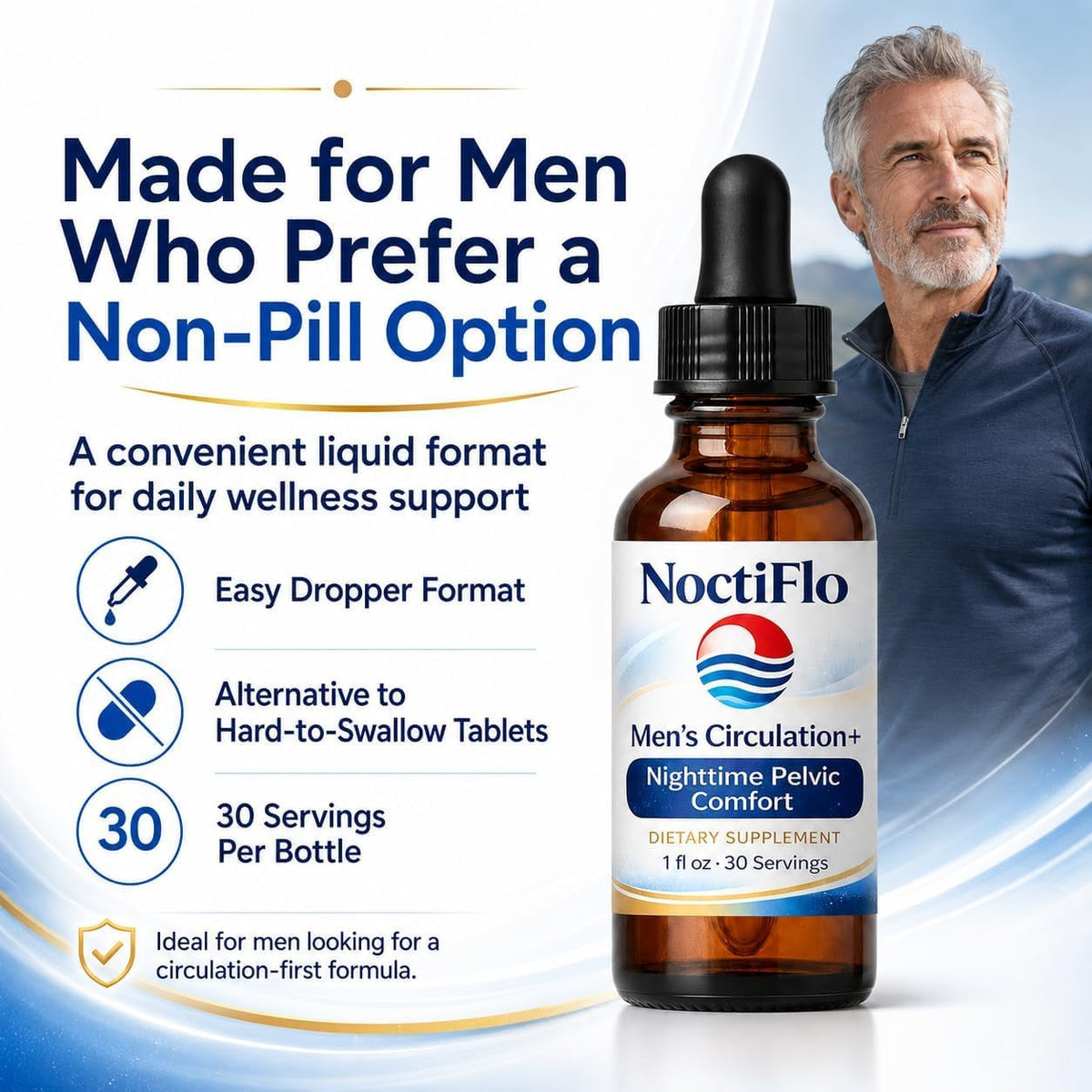 Noctiflo Prostate Support Drops –Nighttime Pelvic Comfort Liquid Supplement, 1 Fl Oz, 30 Servings, Easy-To-Use Dropper