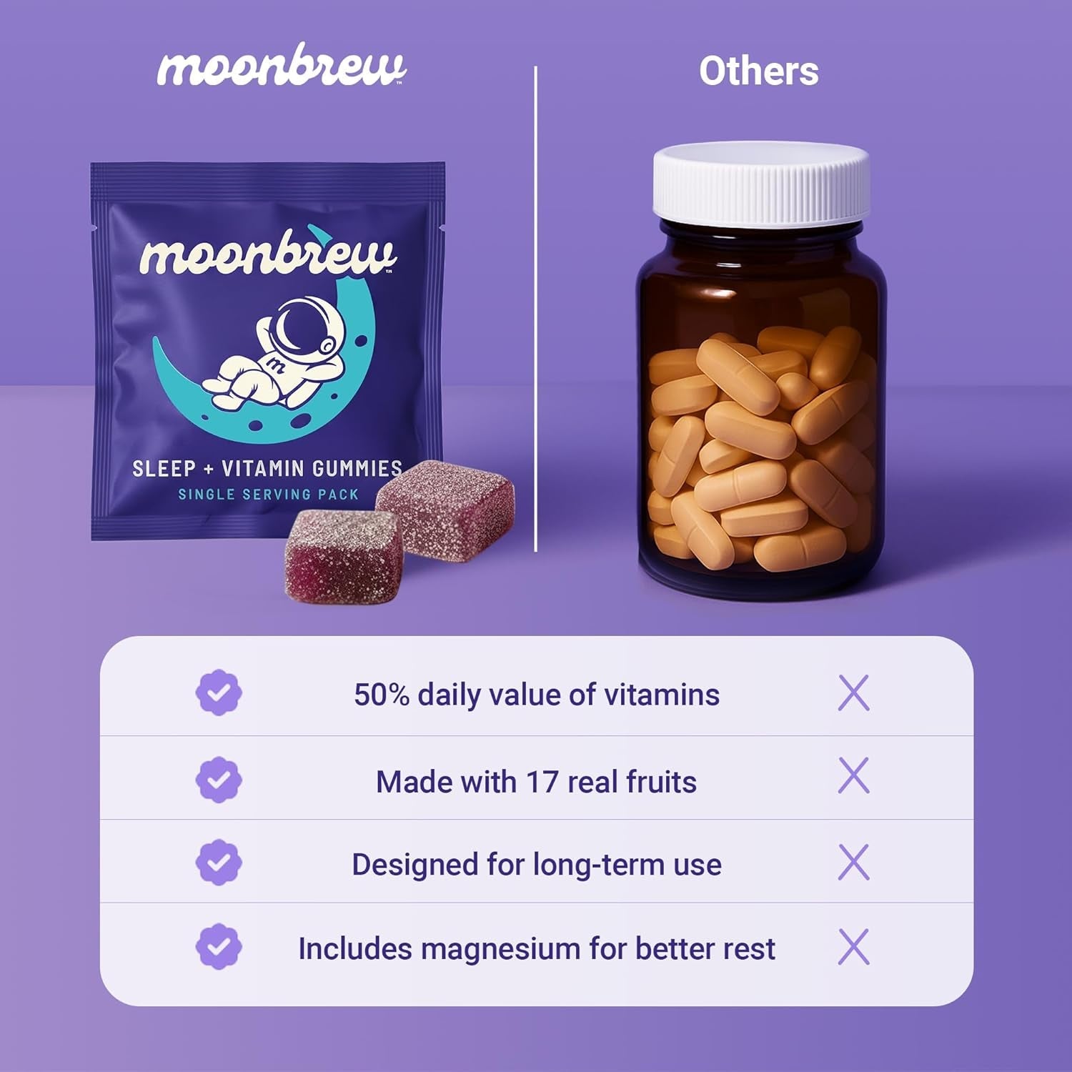Moonbrew Natural Sleep & Vitamin Gummies for Adults - Melatonin-Free Sleep Aid Gummy with Magnesium (Glycinate & Taurinate), L-Theanine & 8 Essential Vitamins, 17 Real Fruits - Vegan & Gluten-Free