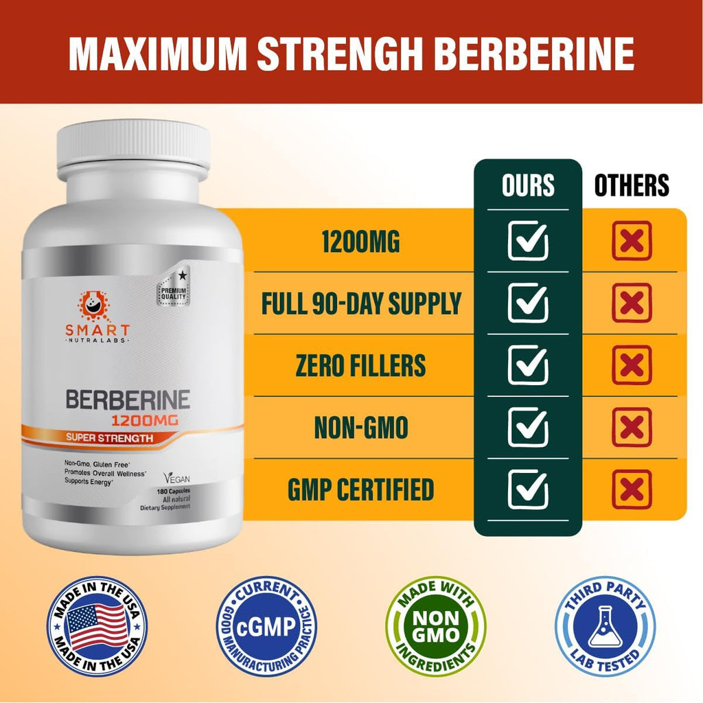 Smart Nutra Labs Premium Berberine HCL 1200Mg- 180 Vegan Capsules, 100% Pure Berberine Supplement- Non-Gmo, Gluten Free