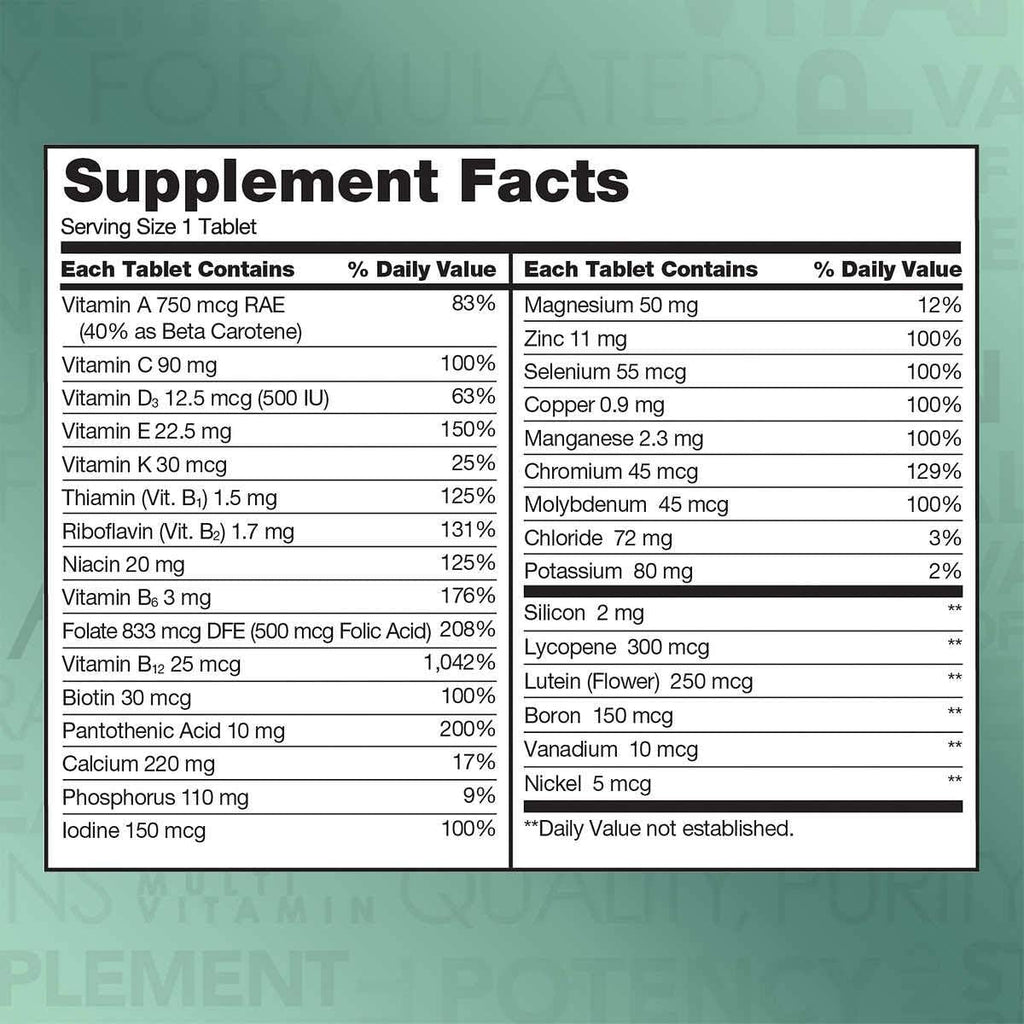 KIRKLAND Signature Adult 50+ Multi Vitamins & Minerals, 400 Tablets (2 Pack)