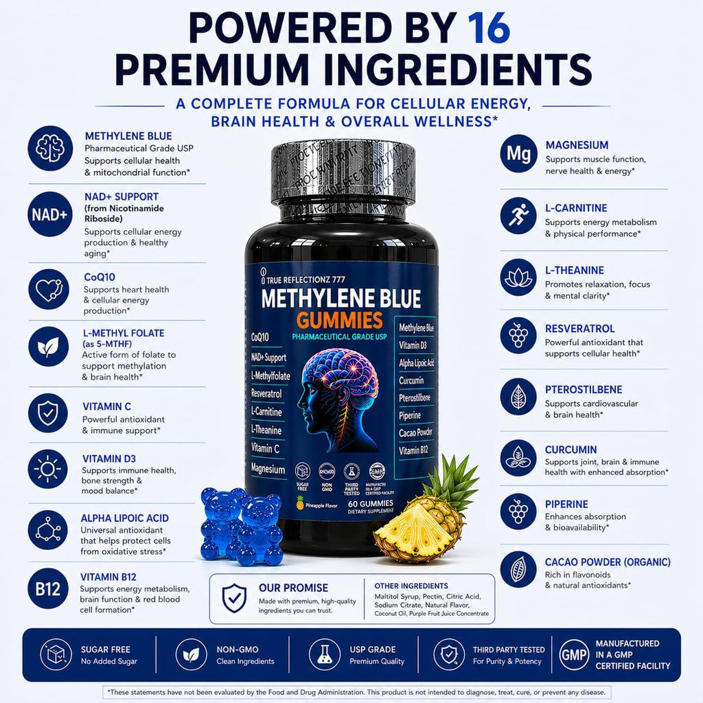 Methylene Blue Gummies 12Mg Cognitive Support W/Added Vitamin C, NAD,L Methylfolate, Methylcobalamin B12, Mitochondrial Support, Brain Health & Focus, Clarity, Methylated Vitamins