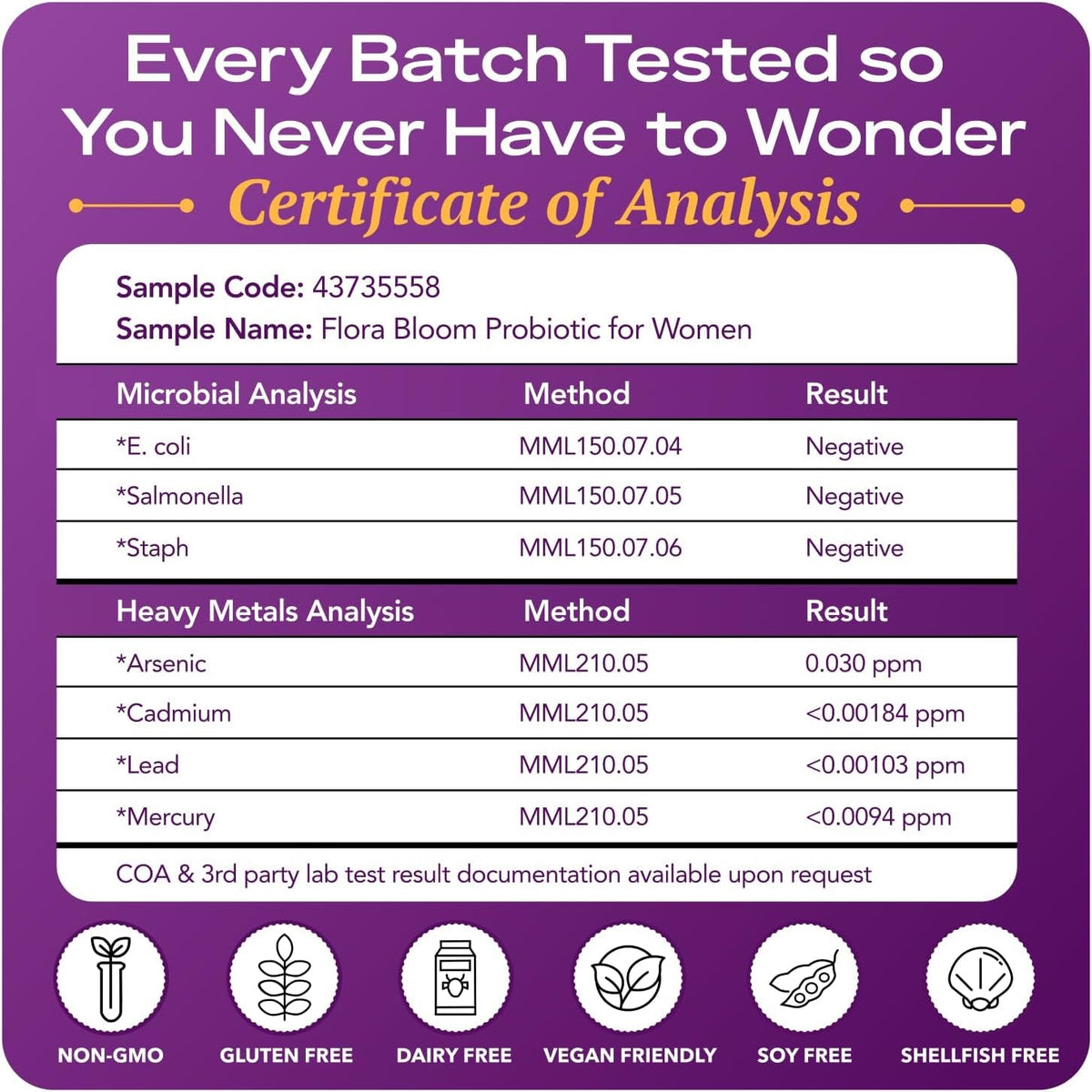 Complete Vaginal Probiotics for Women - W/Added Cranberry, D-Mannose to Promote Urinary Tract, Bladder, Gut & Vaginal Health - Ph Balance for Women - Support UTI, BV, YI - 60 Vegan Capsules