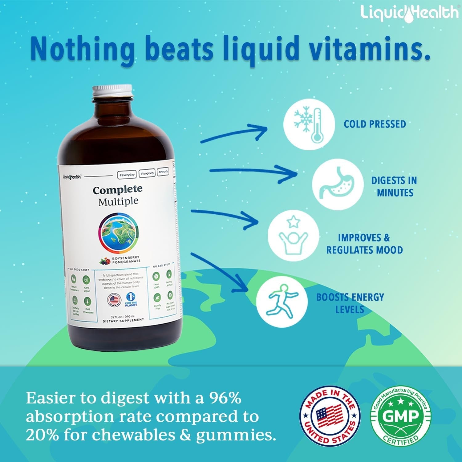 LIQUIDHEALTH Complete Multiple Adult Liquid Multivitamin - Essential Vitamins, Minerals & Nutrients, Immune Support, Gut Health, Energy, Detox - Made in USA, Vegan, Non-Gmo, Sugar-Free (32 Oz)