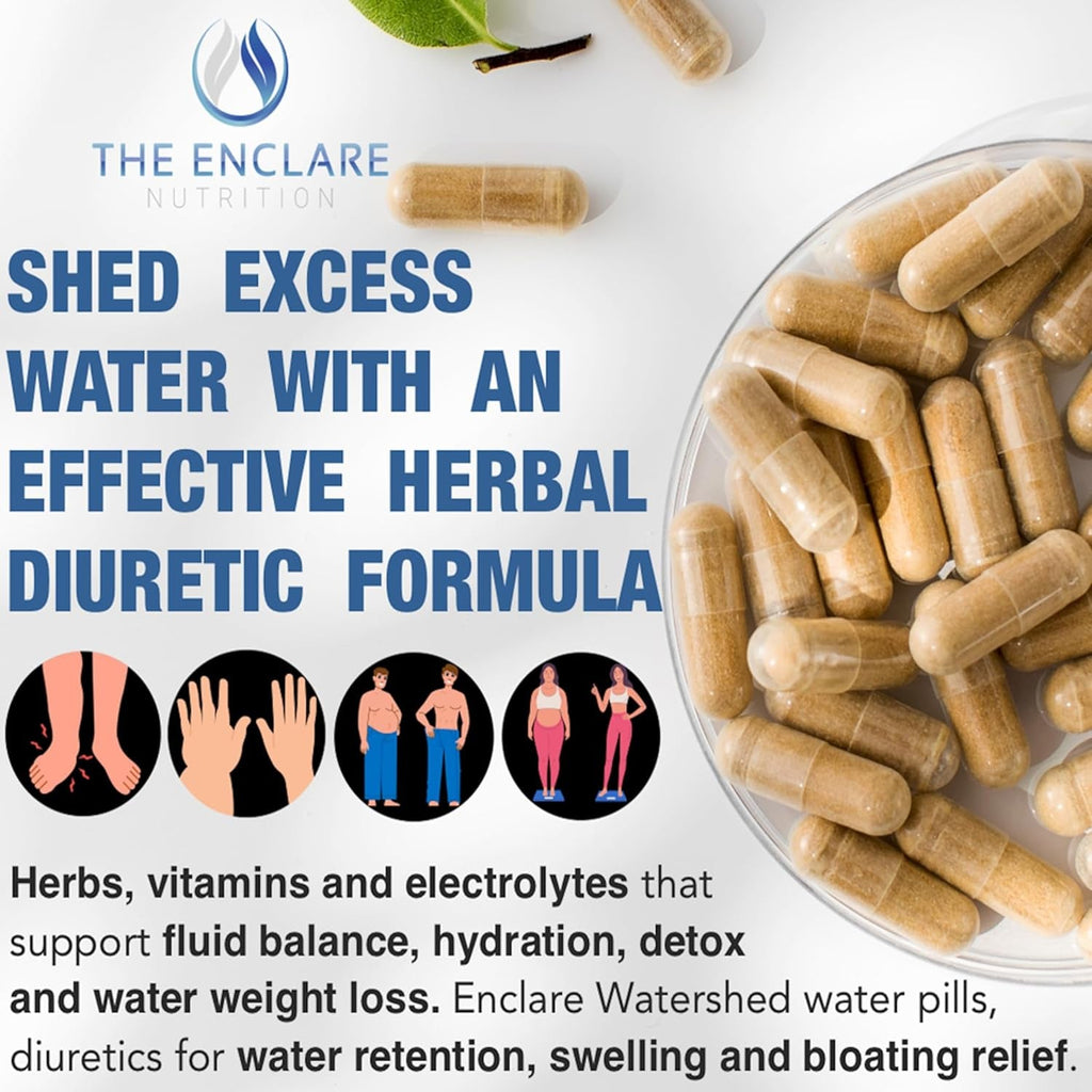 Water Pills Diuretic Water Retention - Liver Detox, Kidney Cleanse, Weight, Swelling Legs & Feet, Edema, Bloating Relief, Fluid Balance - Dandelion Vitamin B6 Green Tea Watershed Max Strength 60Ct (1)