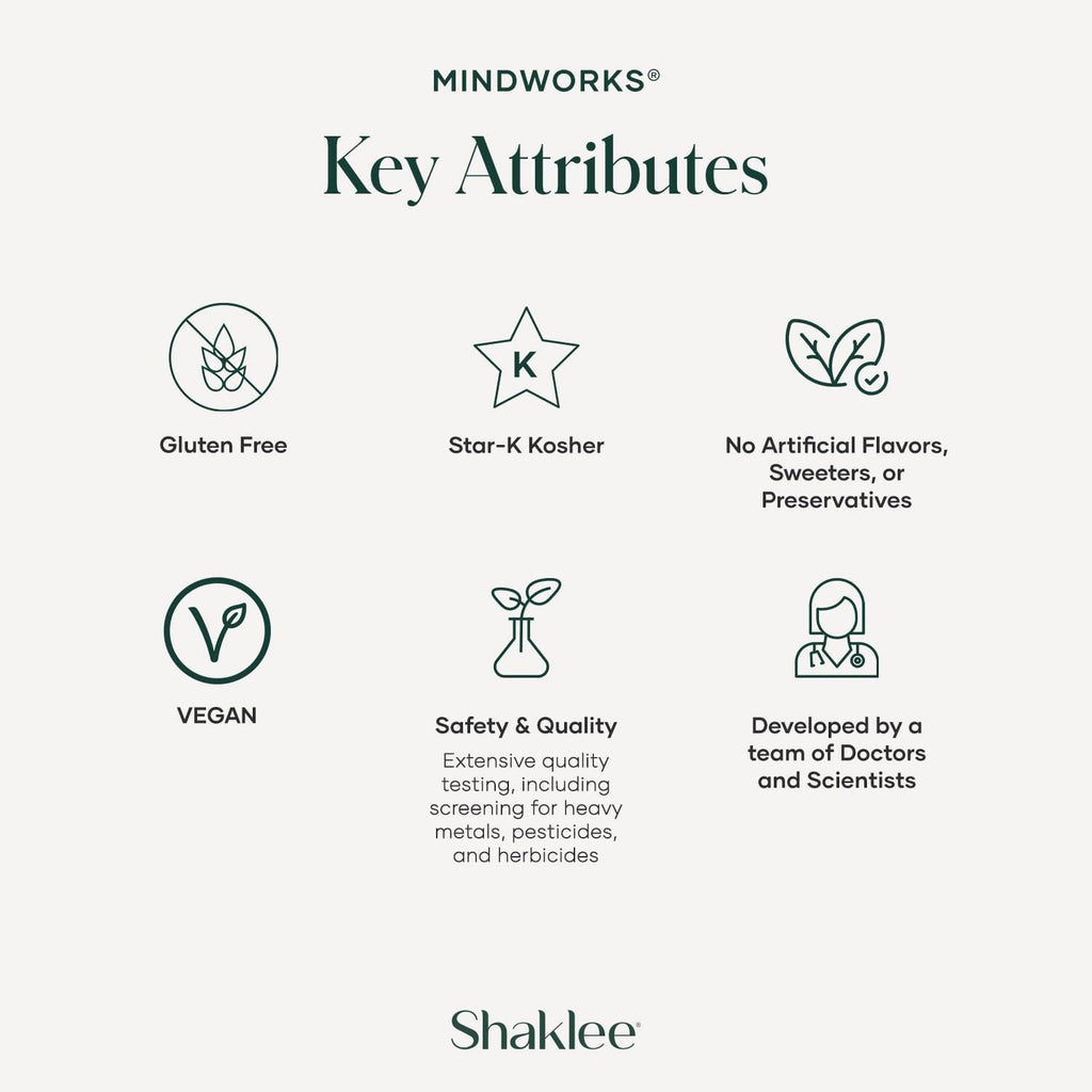 Shaklee Mindworks® - Brain Health Supplement for Brain Sharpness & Focus - Supported Nutrients & Extracts - Chardonnay Grape Seed Polyphenols, Guarana Extract, Vitamins B6, B12, Folate - 30 Tablets