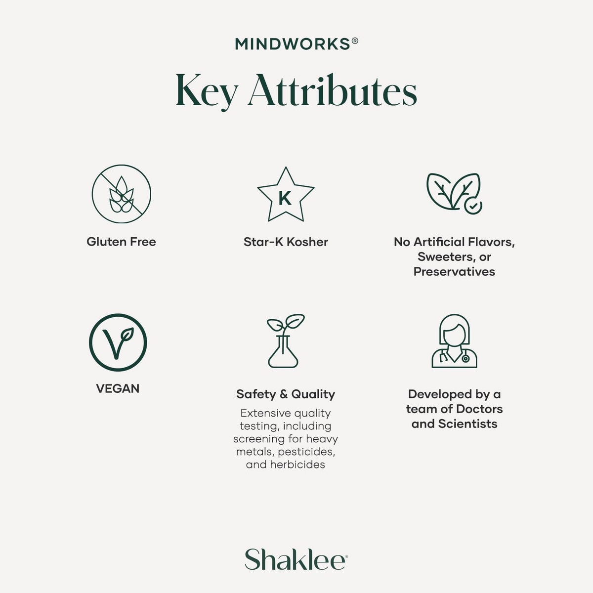 Shaklee Mindworks® - Brain Health Supplement for Brain Sharpness & Focus - Supported Nutrients & Extracts - Chardonnay Grape Seed Polyphenols, Guarana Extract, Vitamins B6, B12, Folate - 30 Tablets