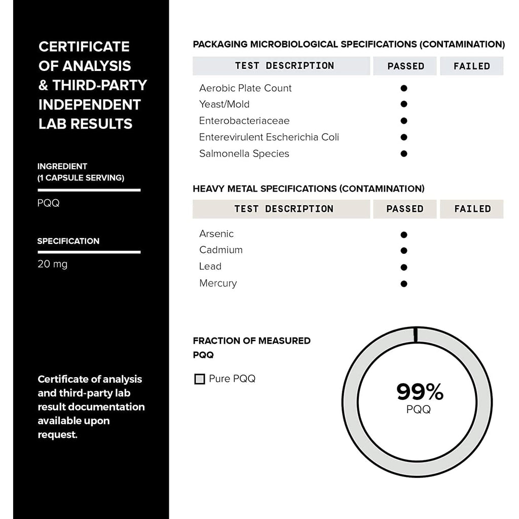 Toniiq 99%+ 20Mg Supplement - Ultra High Purity PQQ 20Mg Concentrated Formula - PQQ 20 Mg 120 Capsules - Pyrroloquinoline Quinone Supplement - 1 Capsule Serving - Vegetarian Capsules