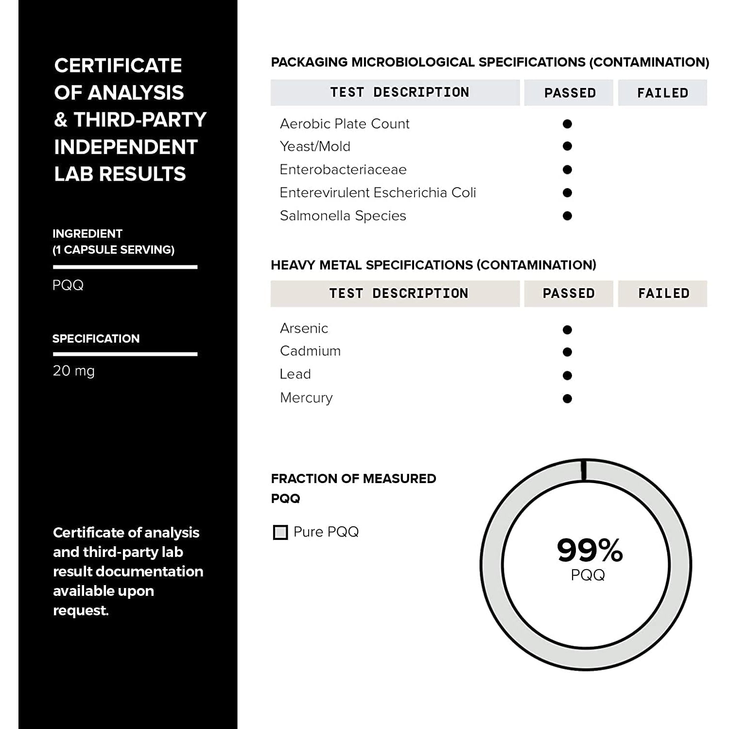 Toniiq 99%+ 20Mg Supplement - Ultra High Purity PQQ 20Mg Concentrated Formula - PQQ 20 Mg 120 Capsules - Pyrroloquinoline Quinone Supplement - 1 Capsule Serving - Vegetarian Capsules