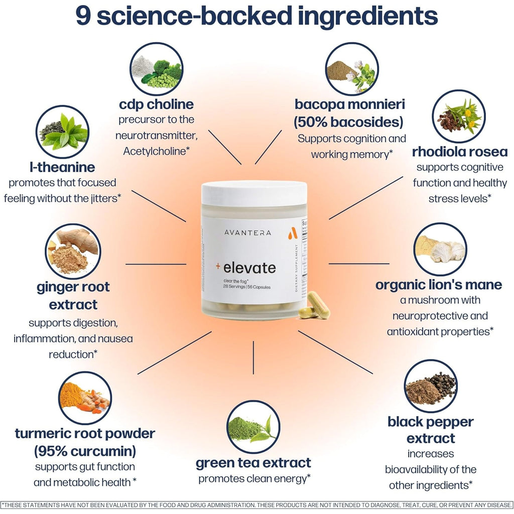 Avantera Elevate Premium Nootropic Supplement - Beat Brain Fog - Best Focus Supplements for Memory & Focus Support - Energy without Crash - 56 Count Pills for Women & Men*