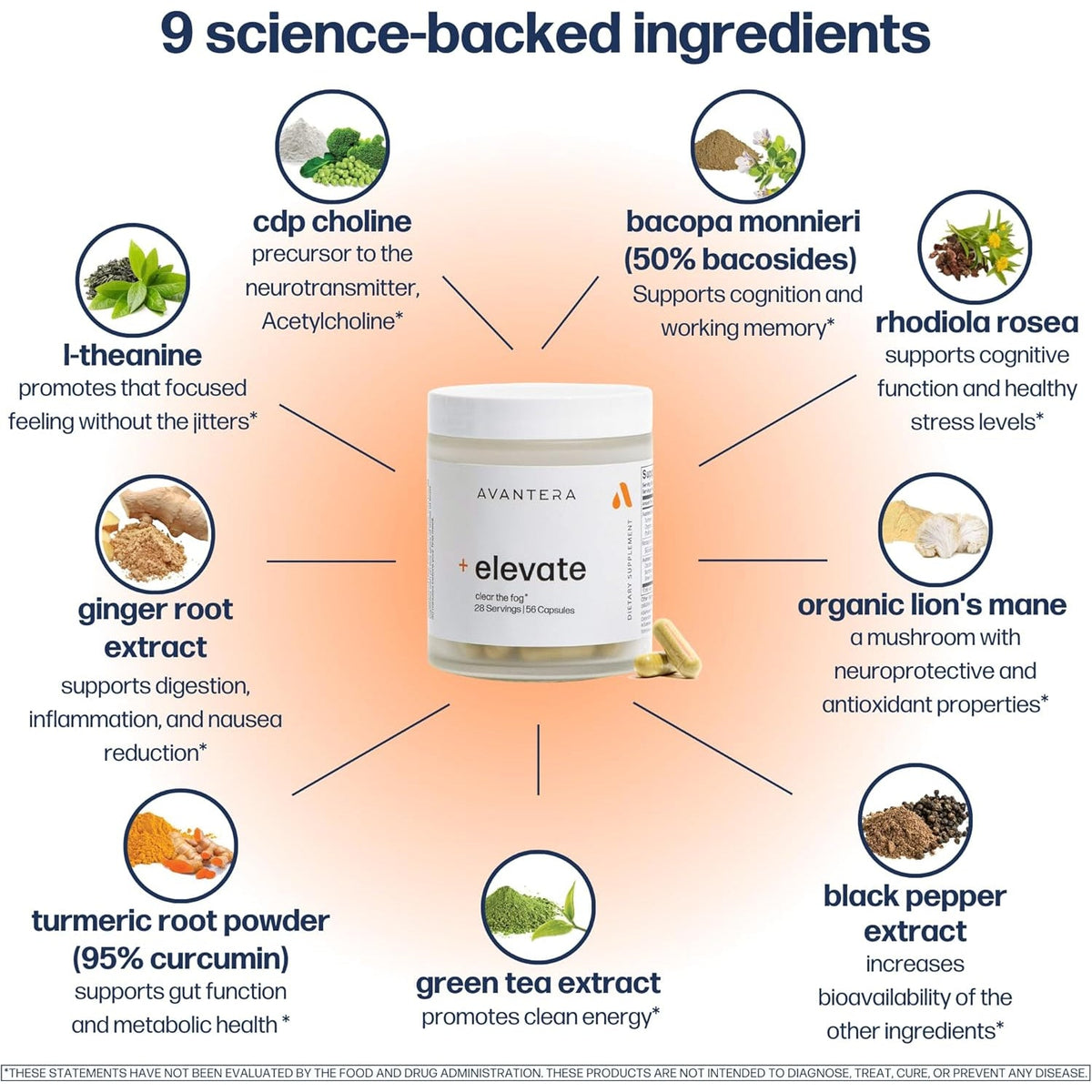 Avantera Elevate Premium Nootropic Supplement - Beat Brain Fog - Best Focus Supplements for Memory & Focus Support - Energy without Crash - 56 Count Pills for Women & Men*