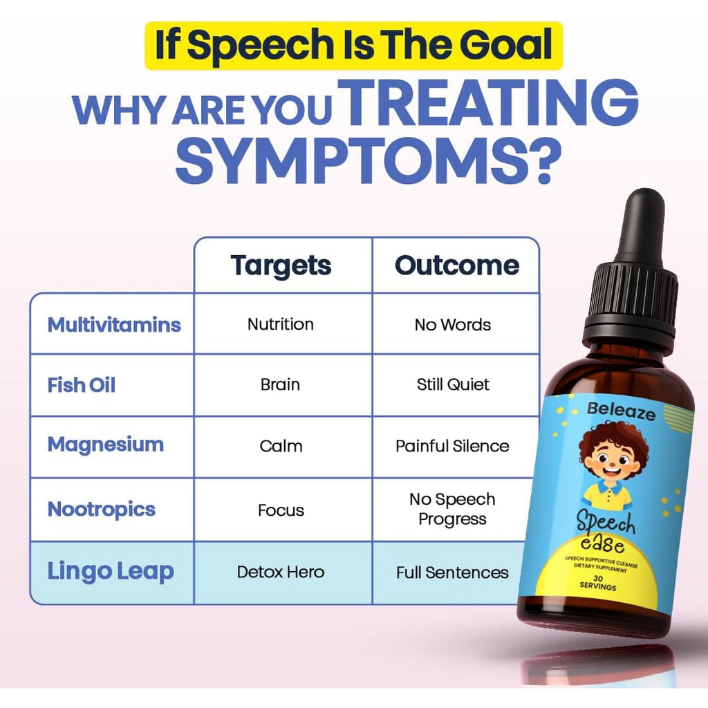 Speech Ease Kids Supplement – Natural Speech Support Drops with Vitamin B12, Folate & Vitamin D | Heavy Metal Cleanse for Brain Health, Communication & Confidence | Gluten-Free, Non-Gmo, Made in USA
