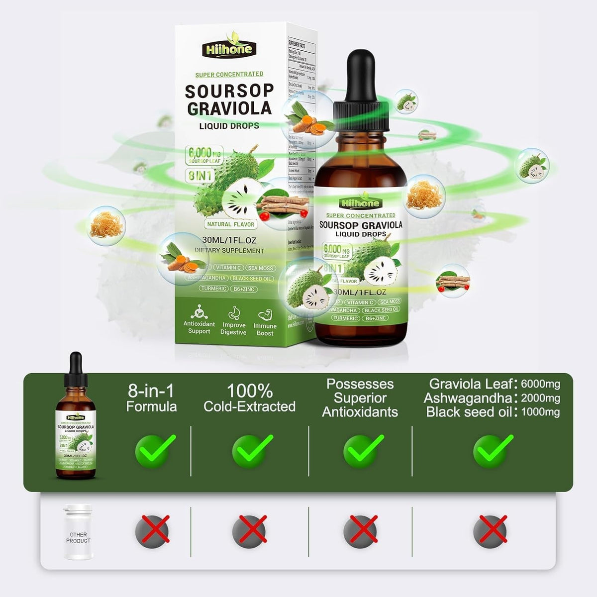 (2 Pack) 8 in 1 Graviola Soursop Leaf Extract Liquid - Soursop Bitters Liquid with Sea Moss, Ashwagandha and Turmeric, for Immune & Liver, Zzz & Antioxidant & Cell Support,1 Fl Oz