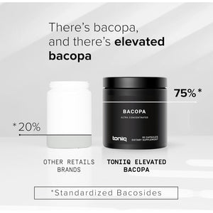 Toniiq Bacopa - Ultra High Potency 45:1 Extract with 75% Bacosides - Highly Concentrated - Third-Party Lab Tested - 90 Capsules