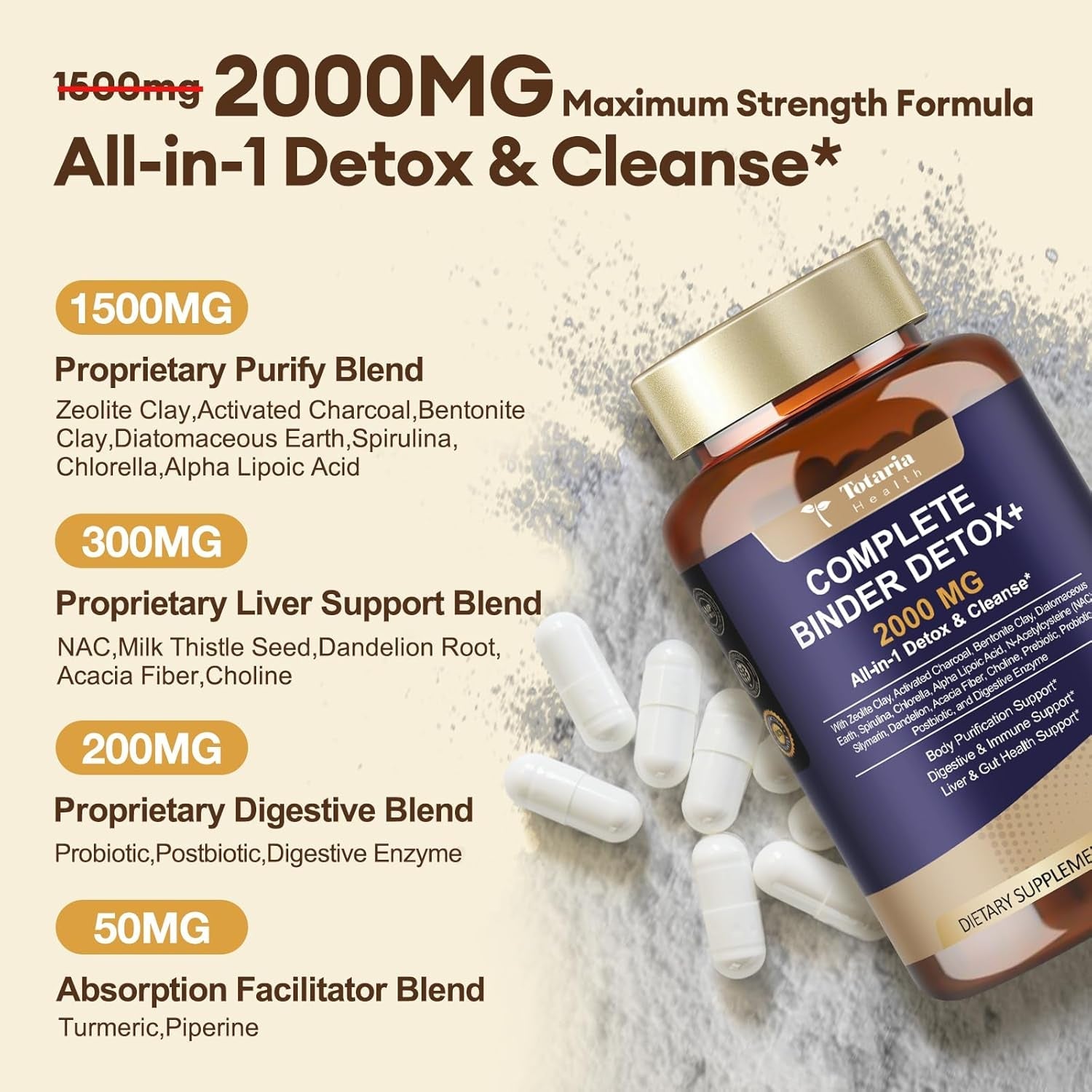 Totaria 2000MG All-In-1 Detox Binder, Activated Charcoal, Zeolite, Bentonite Clay, Alpha Lipoic Acid, 7-Layer Detox & Cleanse Supplement, Liver & Gut Support, 120 Counts