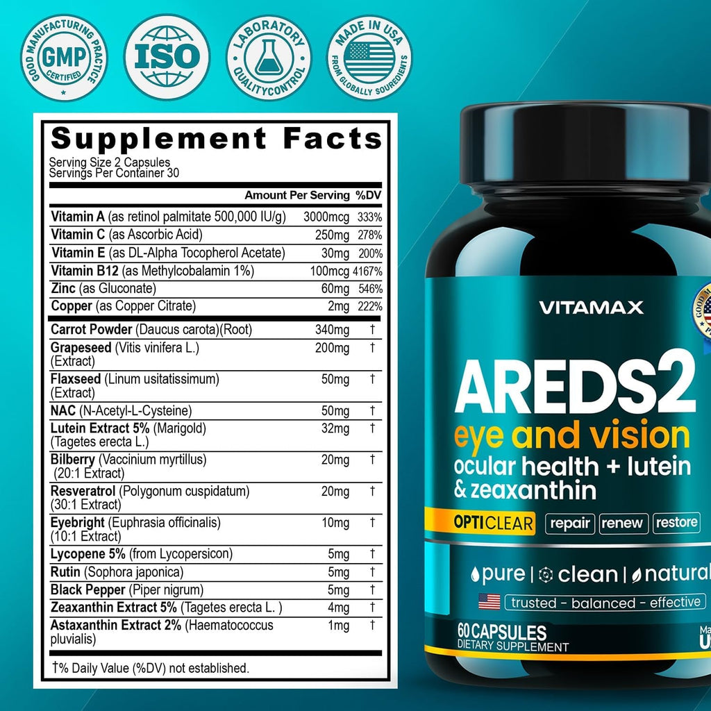 AREDS 2 Eye Vitamins - Lutein, Zeaxanthin, Bilberry, Astaxanthin Mineral Vision Supplement - Supports Eye Strain, Dry Eyes, Pressure, and Vision Health - Made in USA - 60Ct