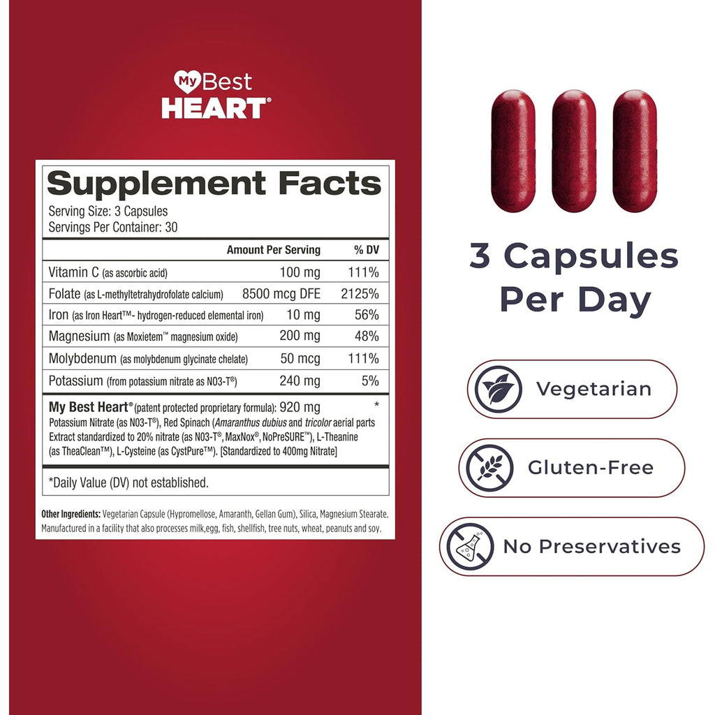 Blood Pressure Support Supplement | 8 US Patents, 94+ Patent Claims | Cardiologist Developed | Red Spinach, Potassium Nitrates, Iron & Nitric Oxide Enzymes for Heart Health | 90 Capsules