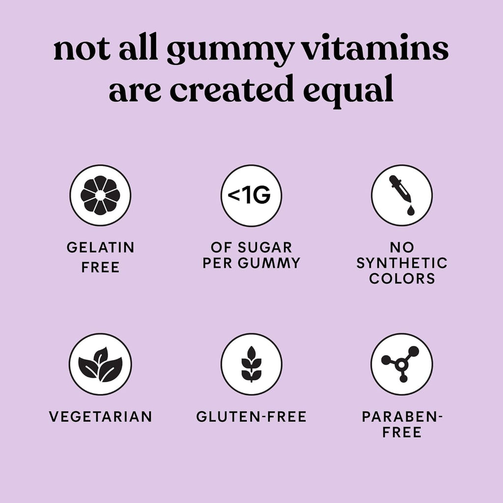 Lemme Burn Belly Fat & Metabolism Gummies for Women & Men with Clinically Studied Morosil, Black Ginger, B6, B12, Chromium, Vegan, Gluten-Free, Berry Flavor (60 Count)