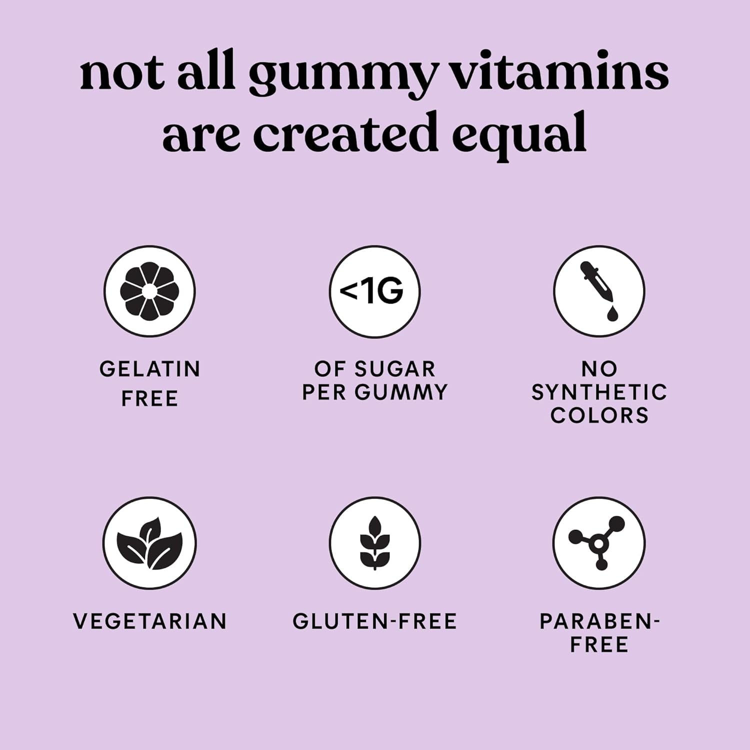 Lemme Burn Belly Fat & Metabolism Gummies for Women & Men with Clinically Studied Morosil, Black Ginger, B6, B12, Chromium, Vegan, Gluten-Free, Berry Flavor (60 Count)