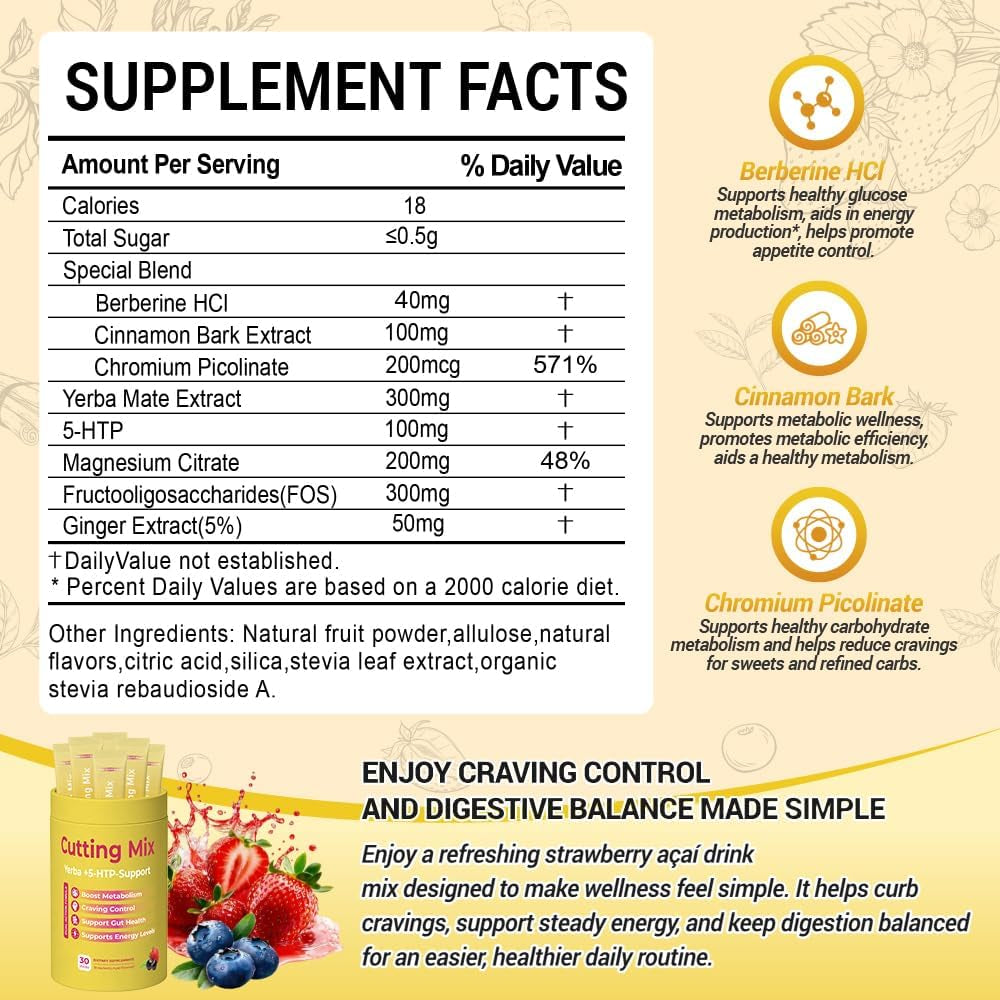 Cutting Drink Mix – Supports Digestive Health, Satiety, and Natural Energy with 5-HTP, Berberine, Cinnamon, Chromium, Yerba Mate, FOS - Strawberry Açaí Flavor - 30 Servings