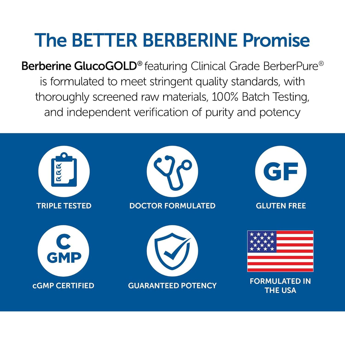 Dr. Whitaker’S Berberine Glucogold Supplement with 1500 Mg per Day of Berberpure Berberine, Concentrated Cinnamon, Crominex Chromium and Banaba Leaf Extract (90 Tablets)