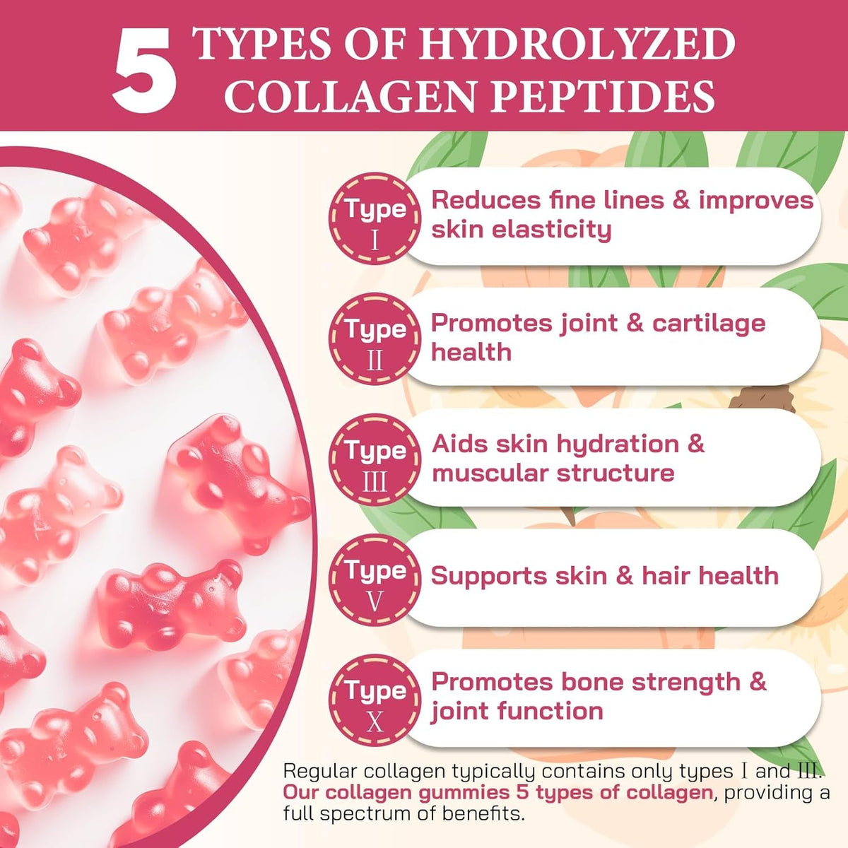 Collagen Gummies for Women, Hydrolyzed Collagen Peptides Type I, II, III, V, X, 0 Sugar - Collagen Gummies for Skin, Wrinkles, Hair, Nails, Digestive & Immune Health, 60 Days Supply