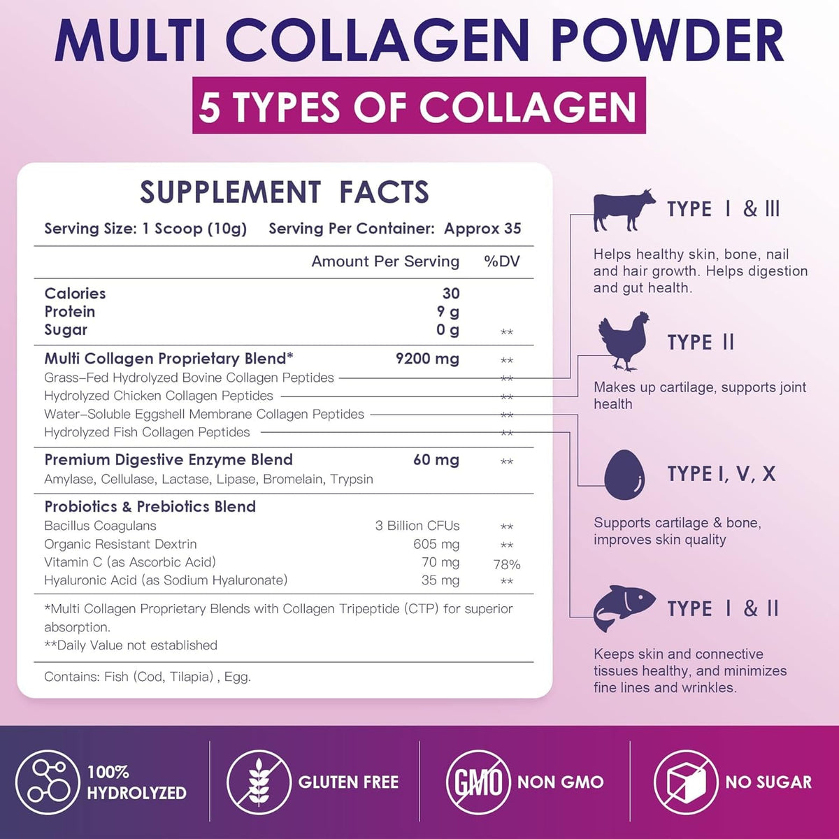 NATURE TARGET Multi Collagen Peptides Powder - Type I, II, III, V, X - Hydrolyzed Collagen Peptides with Vitamin C Hyaluronic Acid, Supports Skin Hair Nail & Joint, Grass-Fed, Non-Gmo, 35 Servings