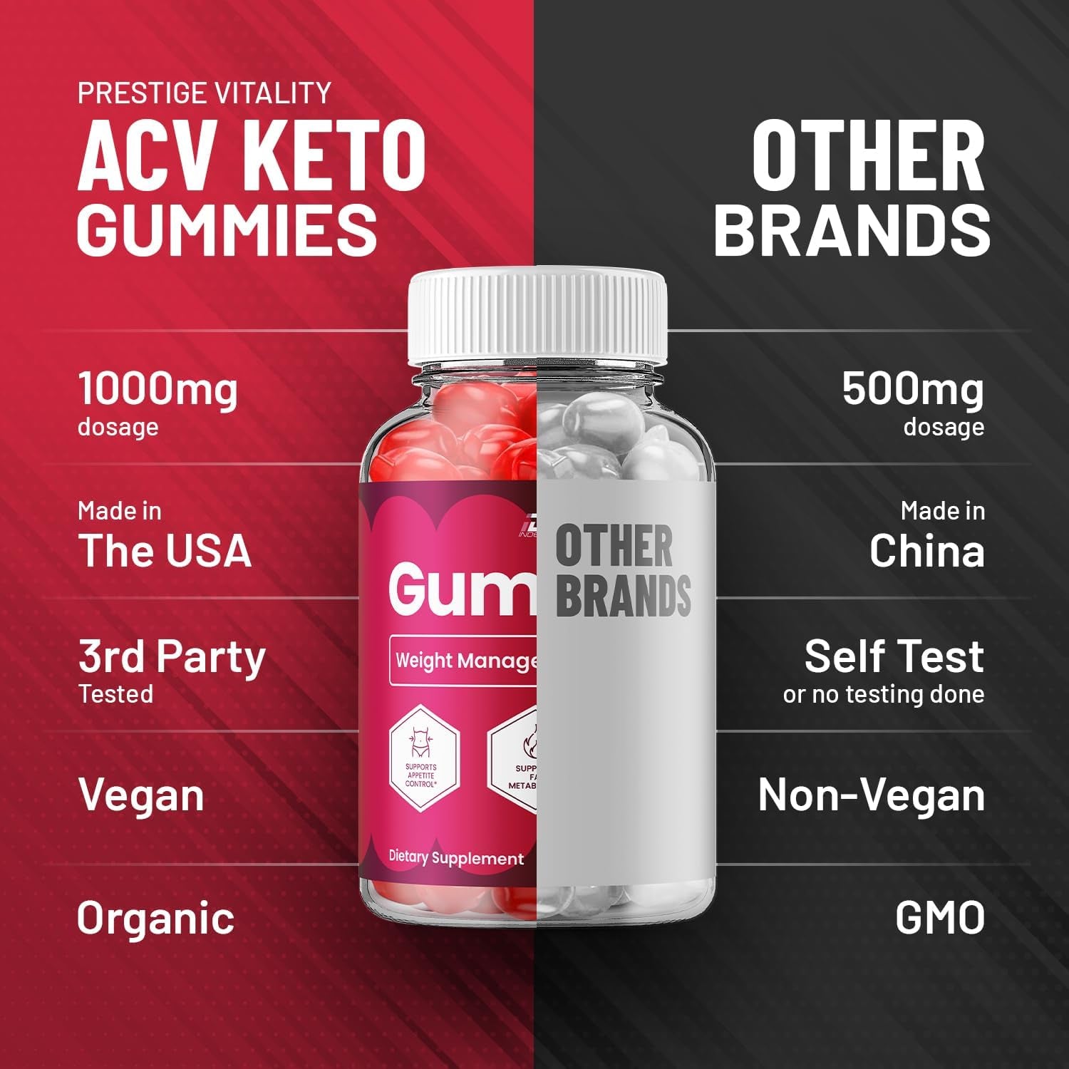 Gumitide ACV Gummies Supplement, Gumitide Gummy Advanced Formula Natural Ingredients, Reviews, 60 Gummies