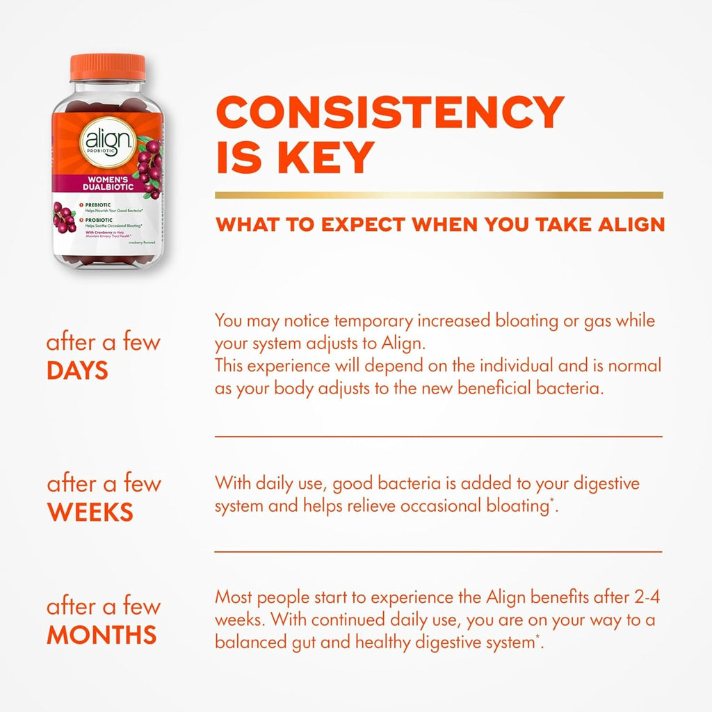 Align Probiotic, Women'S Dualbiotic, Womens Probiotic Gummies, Prebiotics and Probiotics for Women, with Cranberry for Urinary Tract Health*, Cranberry Flavor, 50 Gummies