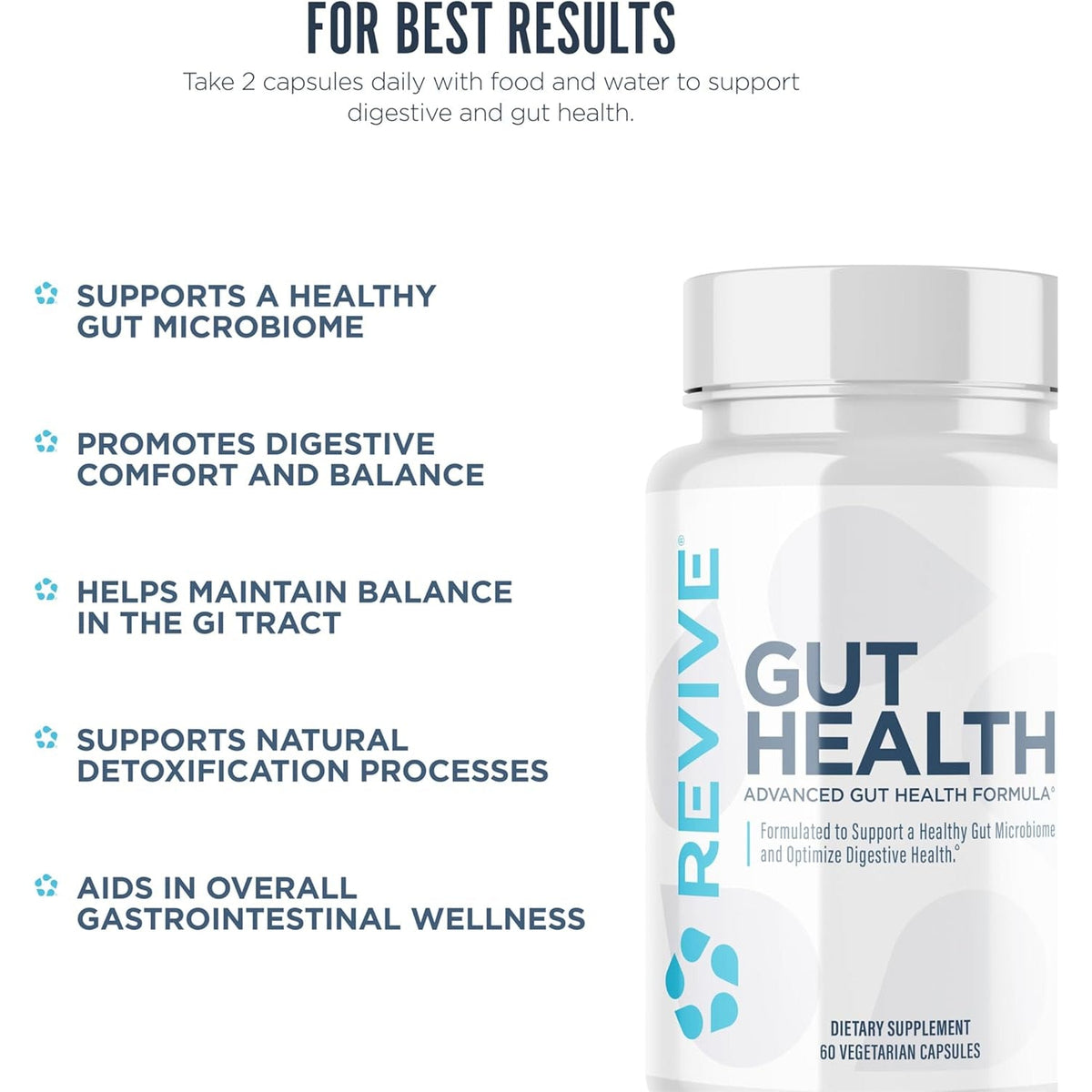 Revive MD Gut Health Supplements for Men & Women - Daily Gut Repair & Digestive Health Support Formula with Thyme, Oregano & Milk Thistle - Vegan-Friendly, Gluten-Free (60 Capsules, 30 Servings)