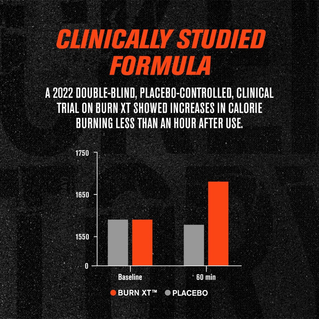 Jacked Factory Burn-Xt Clinically Studied Fat Burner & Weight Loss Supplement - Appetite Suppressant & Energy Booster - with Acetyl L-Carnitine, Green Tea Extract and More - 60 Natural Diet Pills