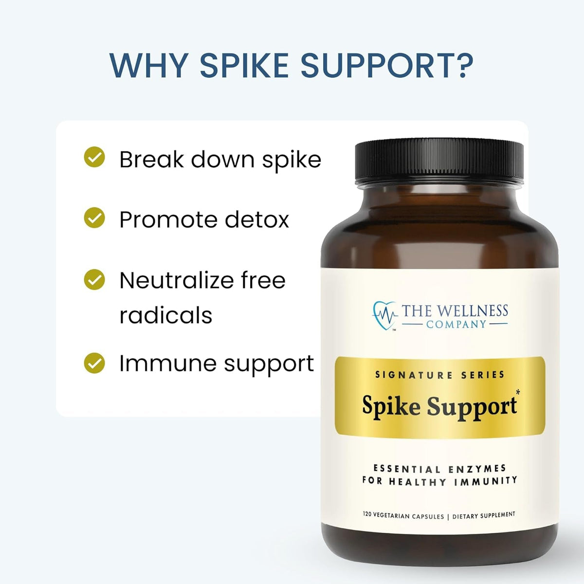 The Wellness Company Spike Support - Detox, Immune Health, Blood Flow, Anti-Clotting - Nattokinase, Dandelion Root, & Black Sativa | 60Ct (1 Month Supply)