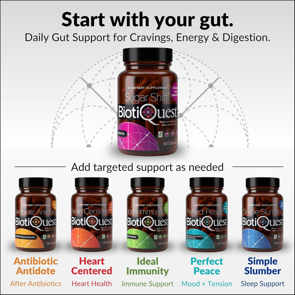 Biotiquest Sugar Shift Probiotic | Helps Decrease Sugar & Carb Cravings and Supports Digestive Balance | 22 Billion CFU | Non-Gmo, Gluten-Free, & Vegan | 60 Servings