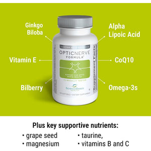 Sciencebased Health Optic Nerve Formula – Clinically Tested Eye Supplement Supports Nerve Function & Ocular Circulation – Omega-3S, Coq10, Alpha Lipoic Acid, B Vitamins – 30-Day Supply