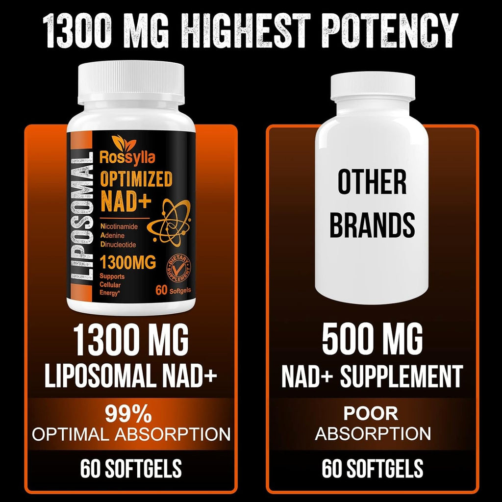 Liposomal NAD+ Supplement, 1300 Mg per Serving, NAD plus Supplement with Liposomal Delivery, Supports Cellular Energy and Healthy Aging, 120 Softgels
