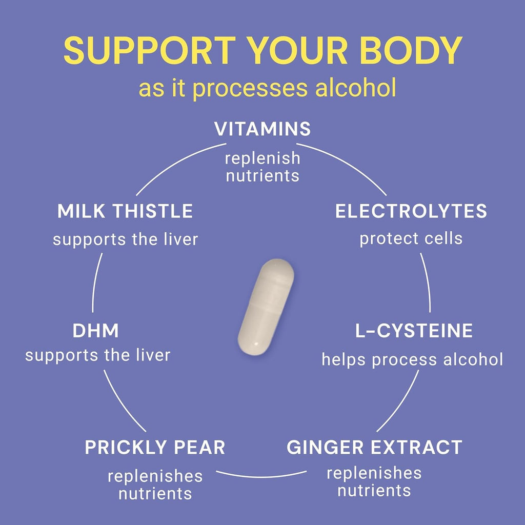 Blowfish Wingman | Supplement with DHM + L-Cysteine + Electrolytes | Feel Better after Drinking | Pre-Alcohol Liver Support & Hydration