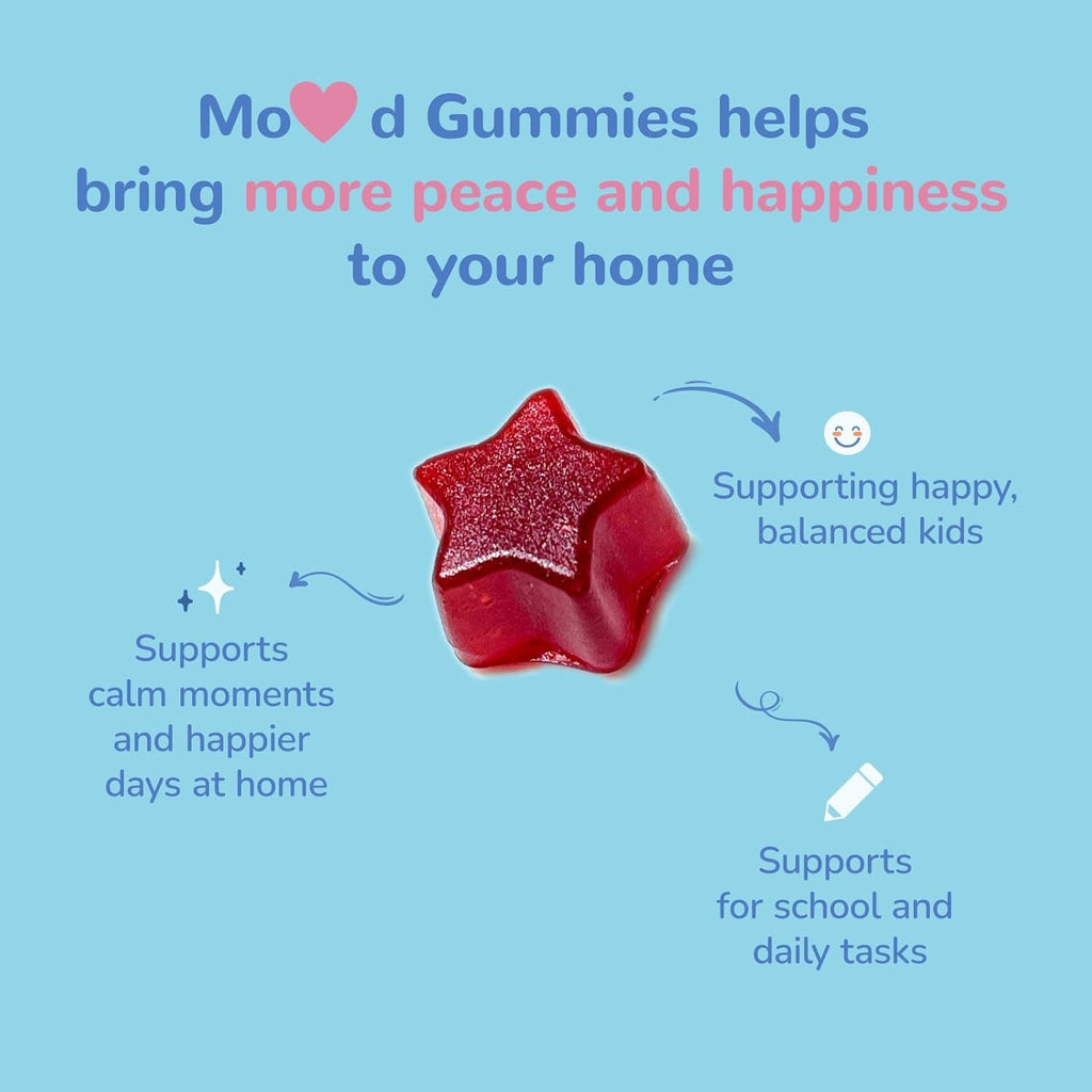 Saffron Gummies for Kids - Saffron with GABA, Passion Flower & St Johns Wort, Sugar Free, Support Mood & Focus Calm Gummies, Natural Berry Flavor (60 Gummies)