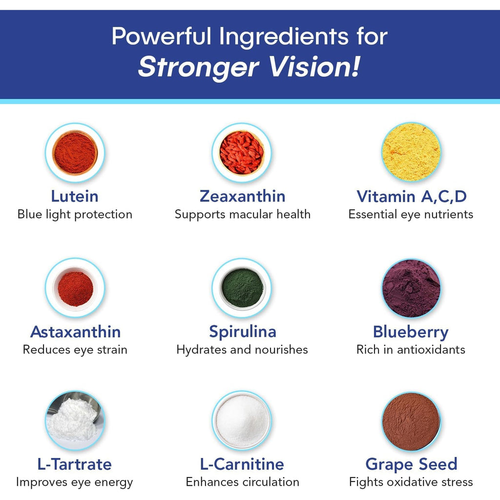 Eye Health Supplement – 14 Essential Nutrients for Clear Vision, Blue Light Protection, and Long-Term Eye Health. Supports Clarity and Eye Wellness. 60 Capsules. (1 Pack)