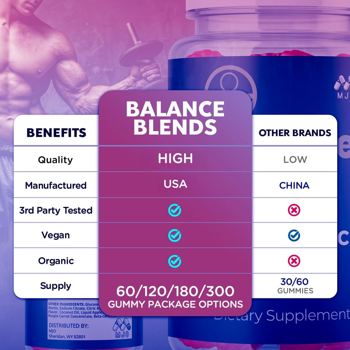 Balance Blends Gummies, Official Balanceblends Gummys with All Natural Ingredients, Balance Blends Advanced Health Support Supplement Maximum Strength Active Lifestyle Multivitamin Gummys (60 Gummies)